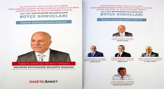 3 yıl üst üste Türkiye birincisi oldu