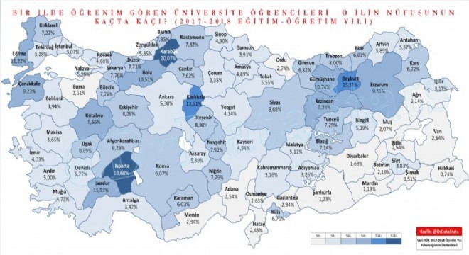 Bayburt nüfusunun yüzde 13’ü üniversiteli