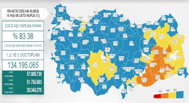 Doğu’da 6 il mavi kategoriye yükseldi