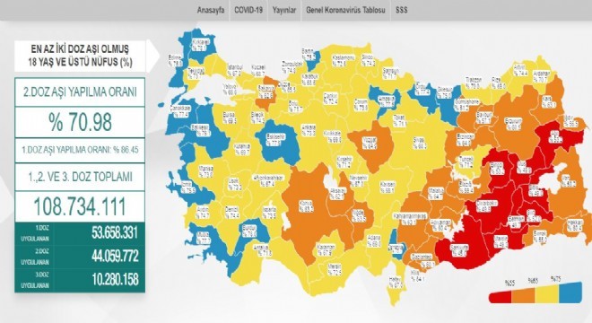 Erzurum 2’inci doz aşı oranı yüzde 60.5 oldu