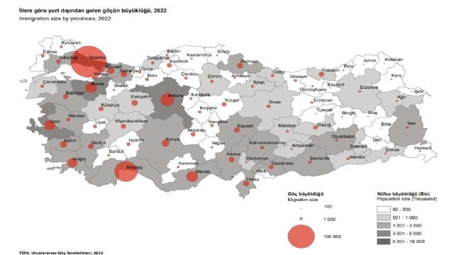 Erzurum Uluslararası Göç İstatistikleri 2022 açıklandı
