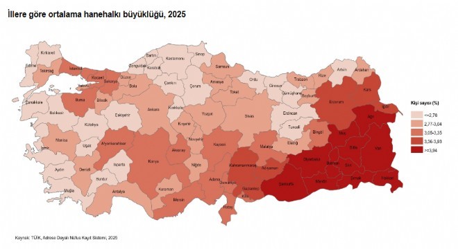 Erzurum hanehalkı sayıları açıklandı
