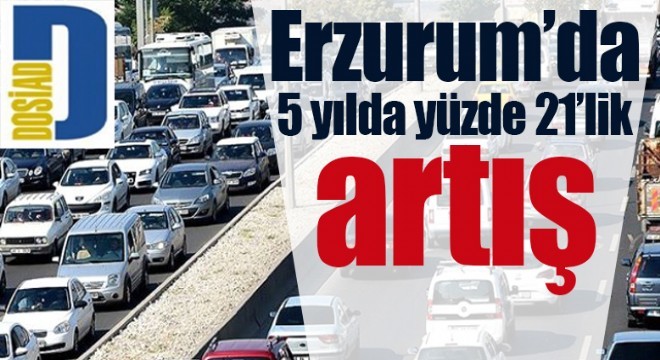 Erzurum’da 5 yılda yüzde 21’lik artış