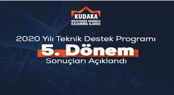 KUDAKA’dan 8 projeye teknik destek