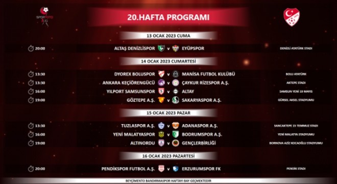 Spor Toto 1. Lig 20-21. hafta programı açıklandı