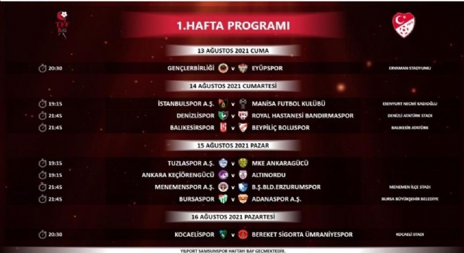 TFF 1. Ligde 3 haftalık program belli oldu