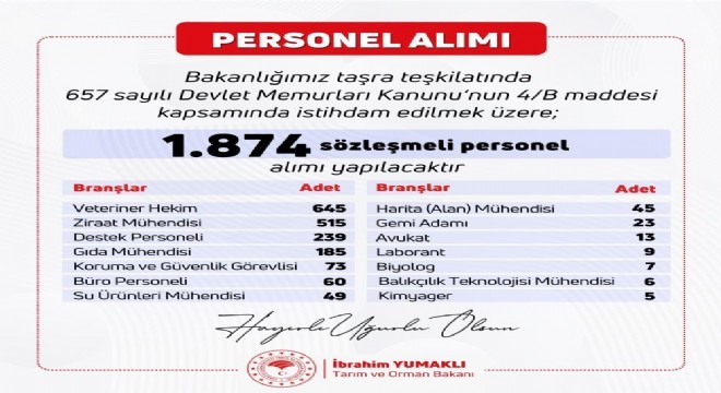 Tarım ve Orman Bakanlığı personel alacak