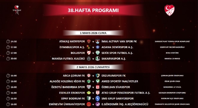 Trendyol 1. Lig'de 38. Hafta programı açıklandı