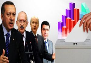 AK Parti açık ara önde