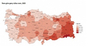 Erzurum genç iller arasında