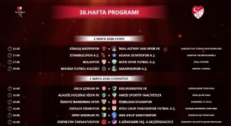 Trendyol 1. Lig'de 38. Hafta programı açıklandı