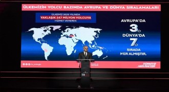 Türkiye’nin uçuş ağı 133 ülkede 356 noktaya ulaştı