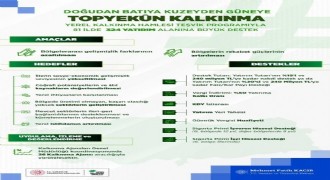 Yerel Kalkınma Hamlesi Teşvik Programı uygulamada