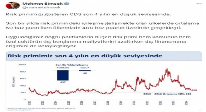 Şimşek’ten Risk primi açıklaması